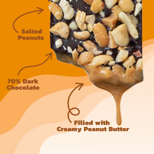Load image into Gallery viewer, Dark Chocolate CREAMY PEANUT BUTTER FILLED BITES
