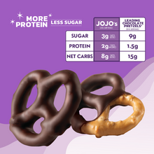 Load image into Gallery viewer, CHOCOLATE COVERED PRETZELS
