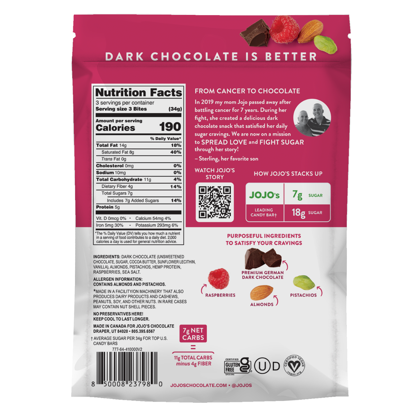 Dark Chocolate RASPBERRY ALMOND PISTACHIO BITES + Plant-Based